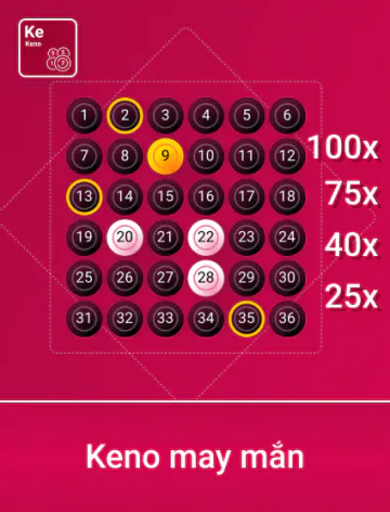 Spribe Kn Mayman Portrait